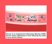 diovan 320mg image drugs images diovan 320mg image drugs images